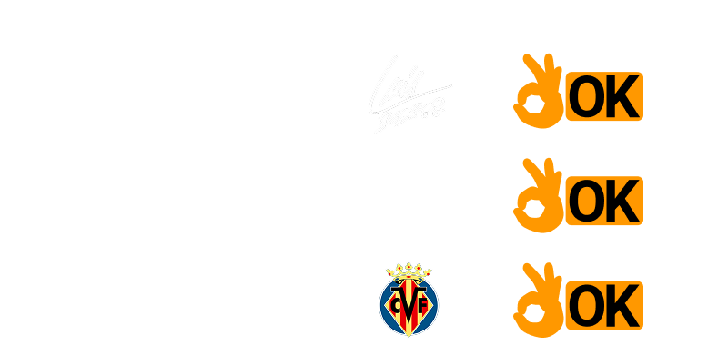 ใบอนุญาตและการป้องกัน